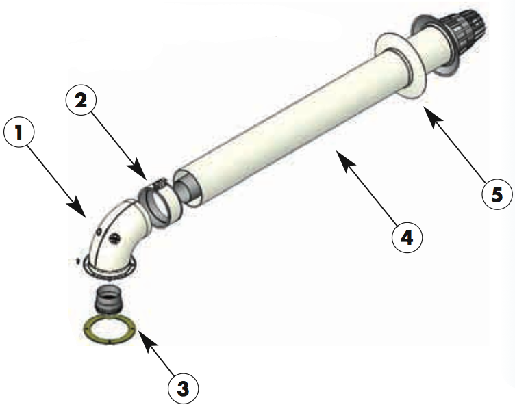 tubo-fumi-coassiale-caldaia-camera-stagna